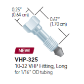  Raccord conique trs haute 