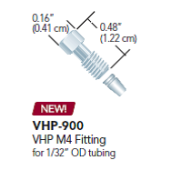  Raccord conique trs haute 
